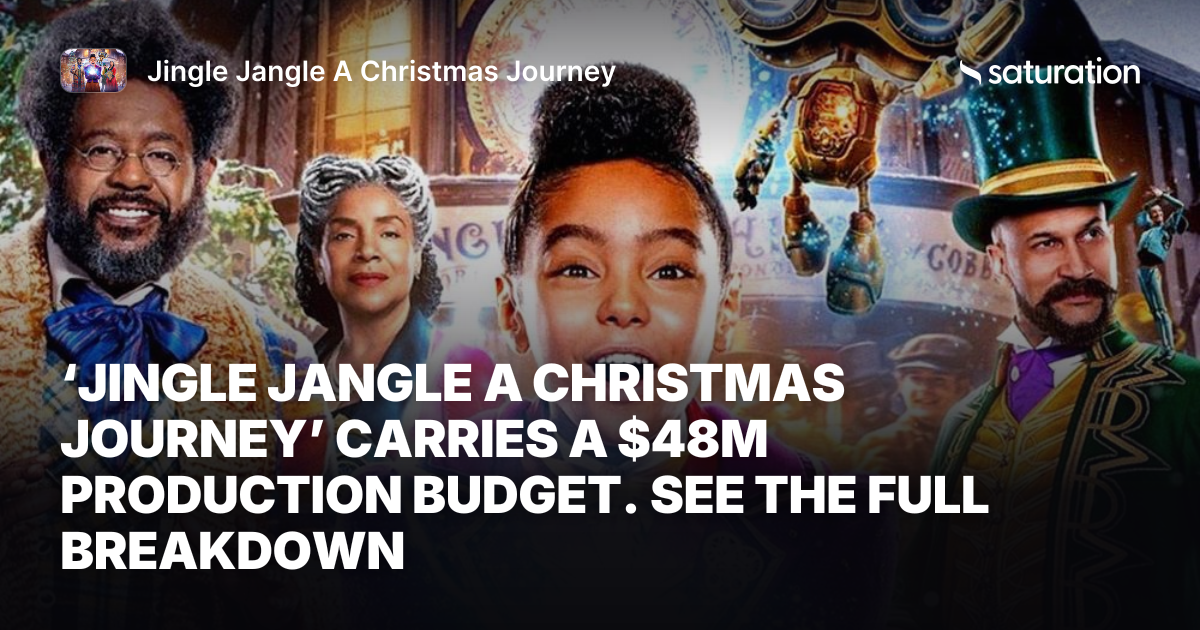 Jingle Jangle A Christmas Journey share card