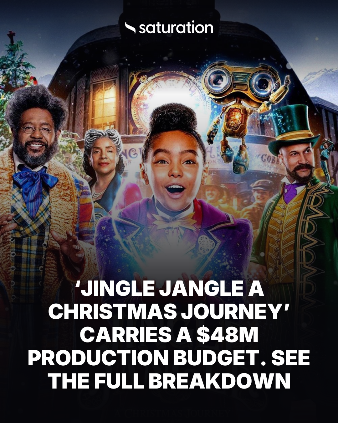 Jingle Jangle A Christmas Journey share card