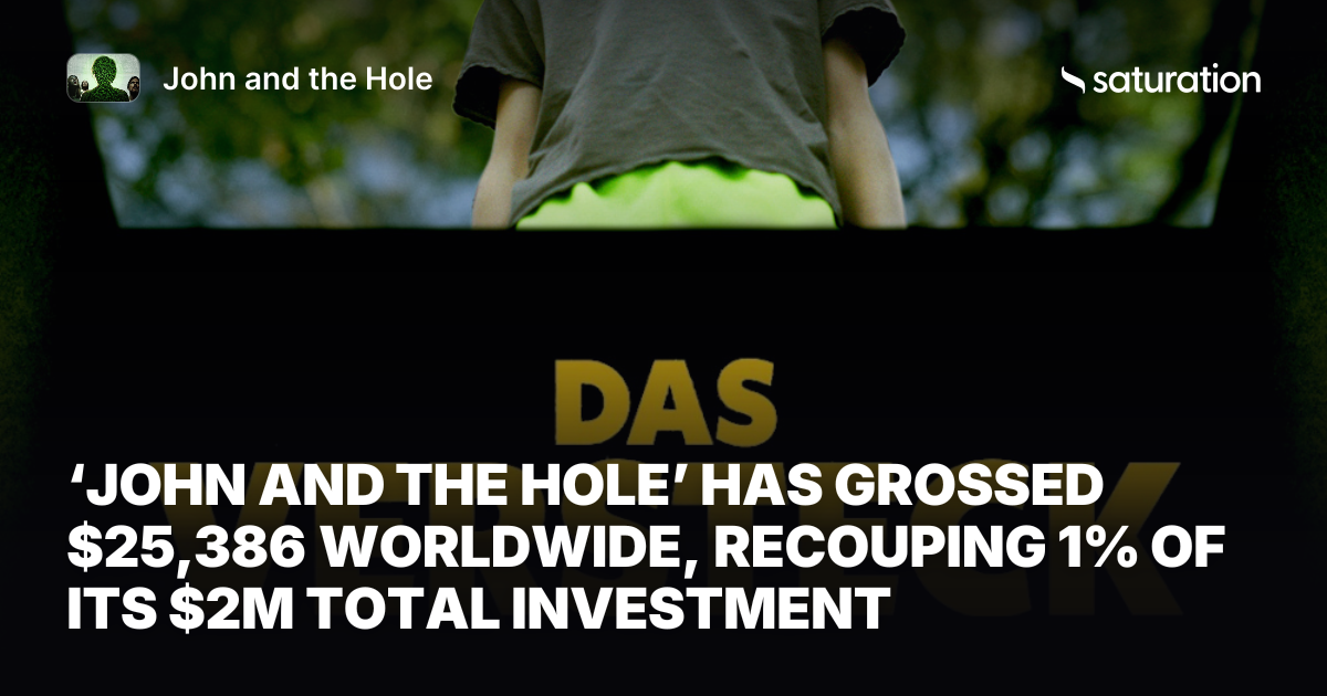 John and the Hole share card