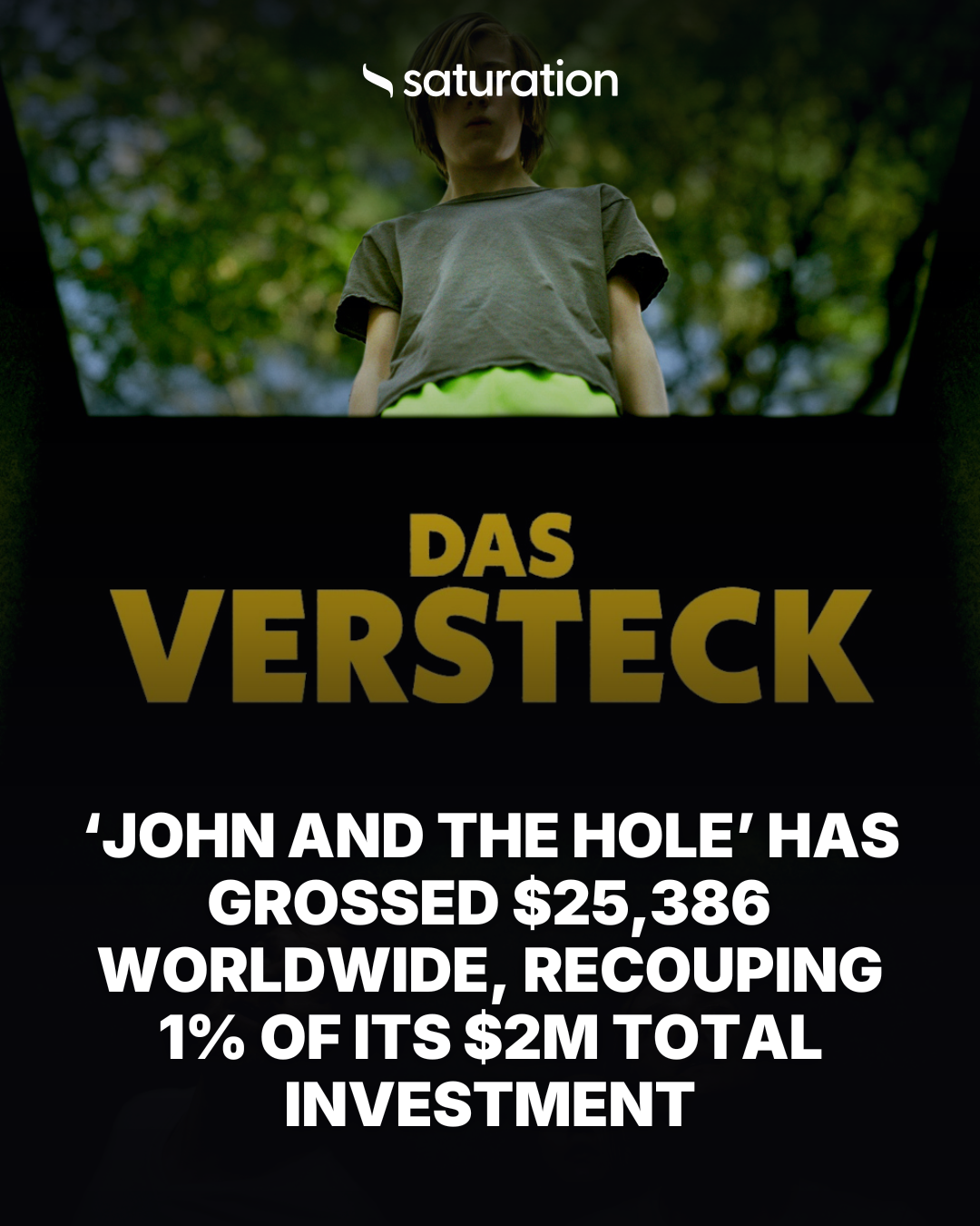 John and the Hole share card