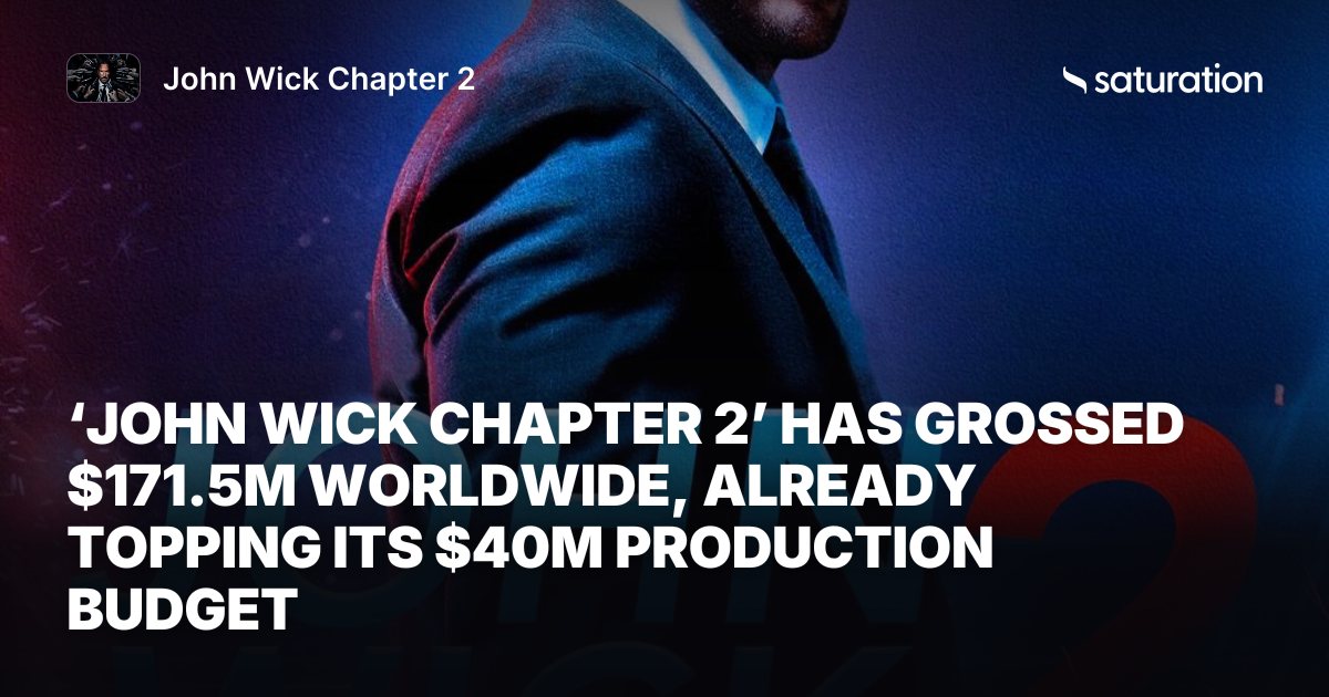 John Wick Chapter 2 share card