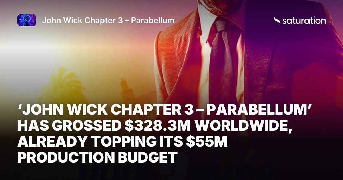 John Wick Chapter 3 – Parabellum share card