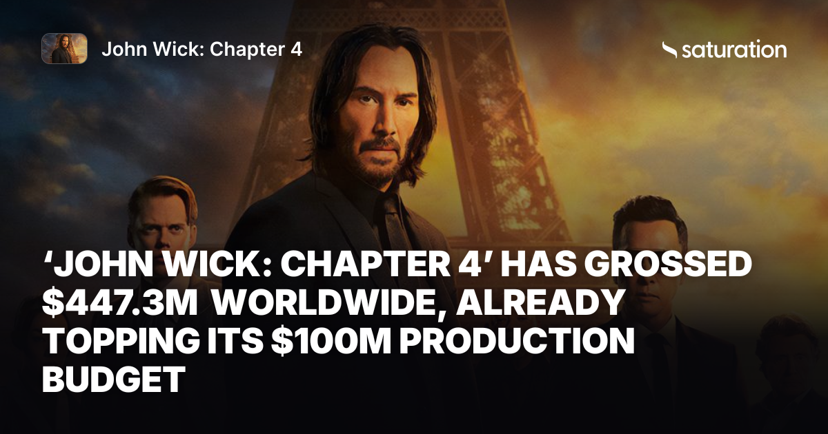 John Wick: Chapter 4 share card