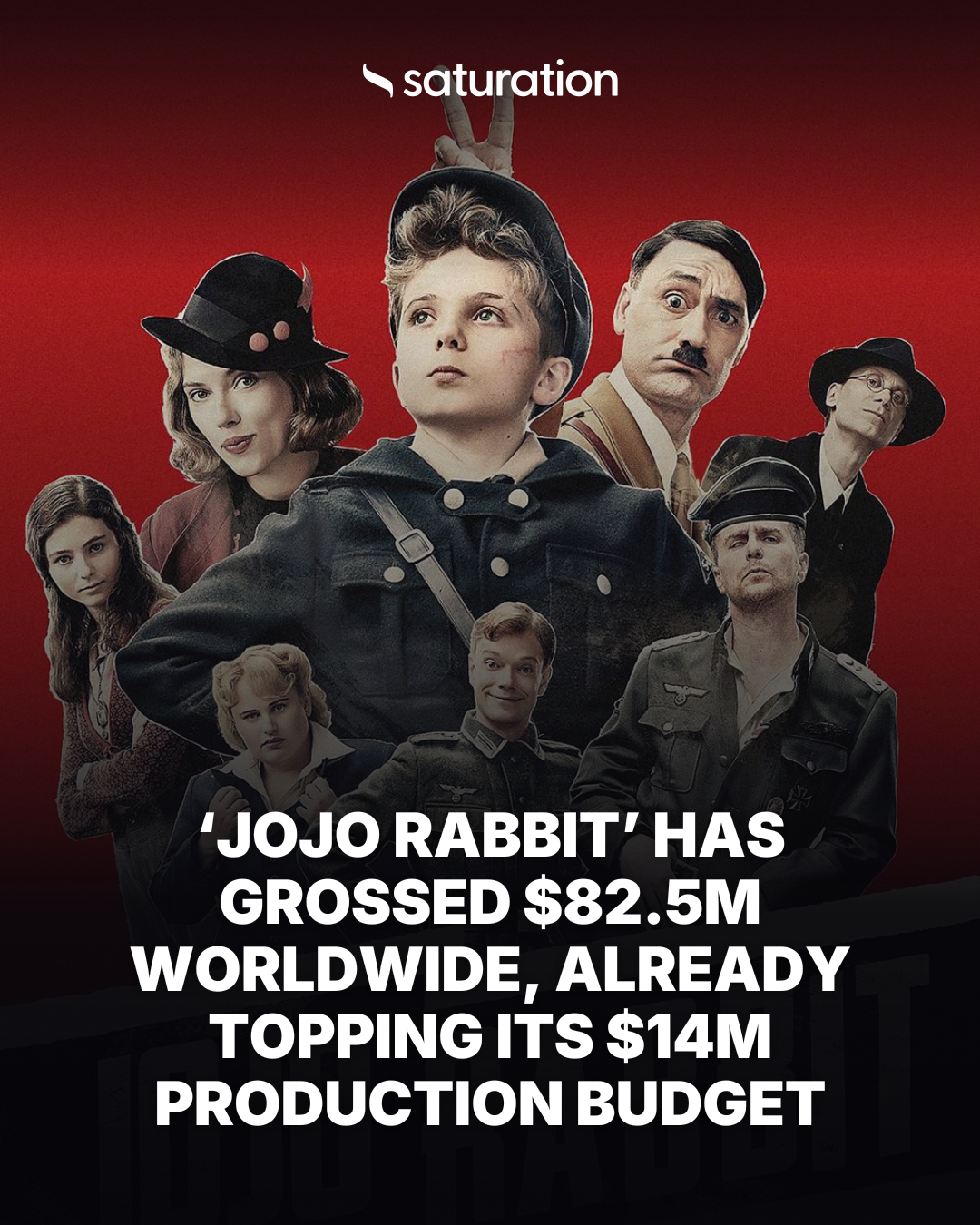 Jojo Rabbit share card
