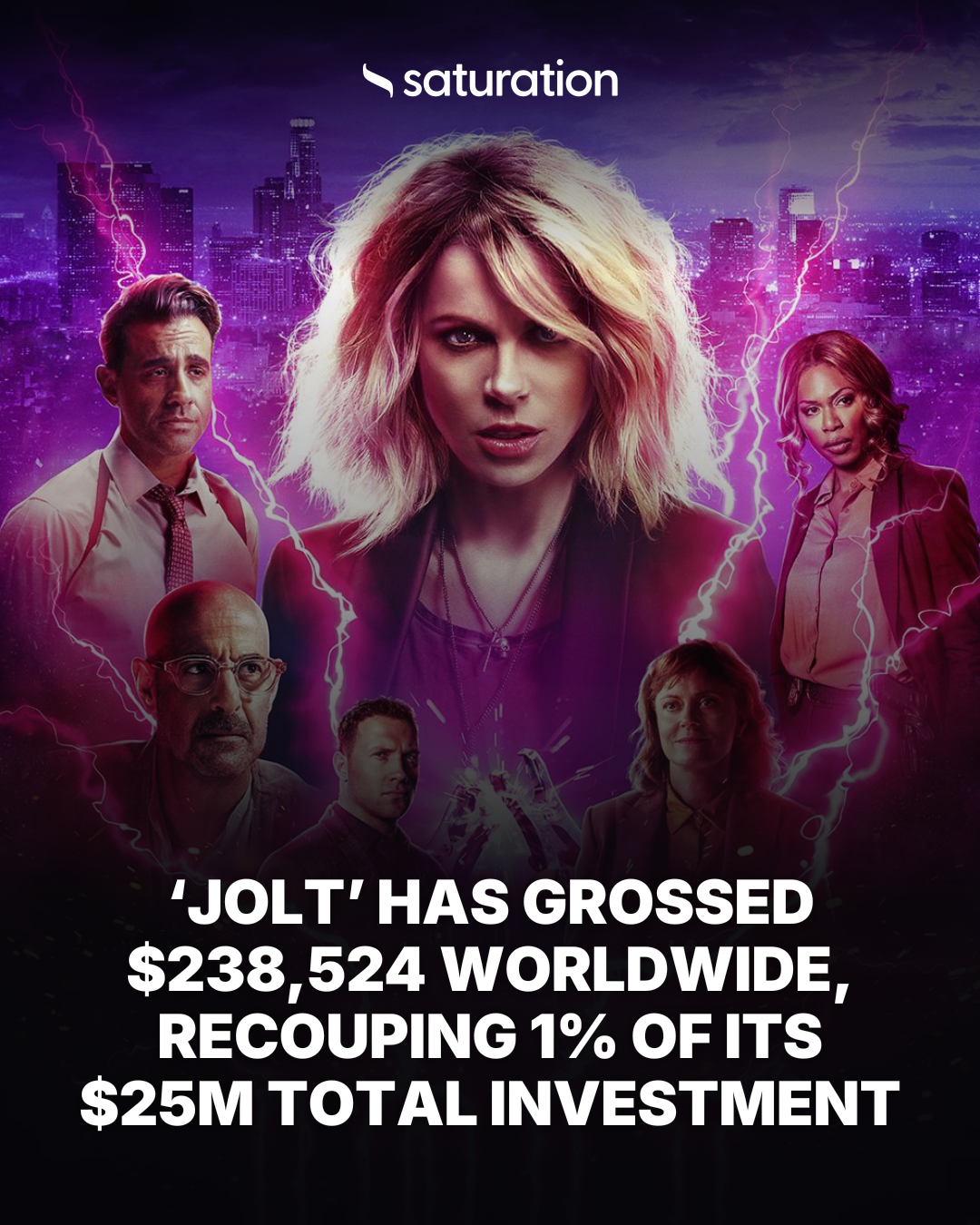 Jolt share card
