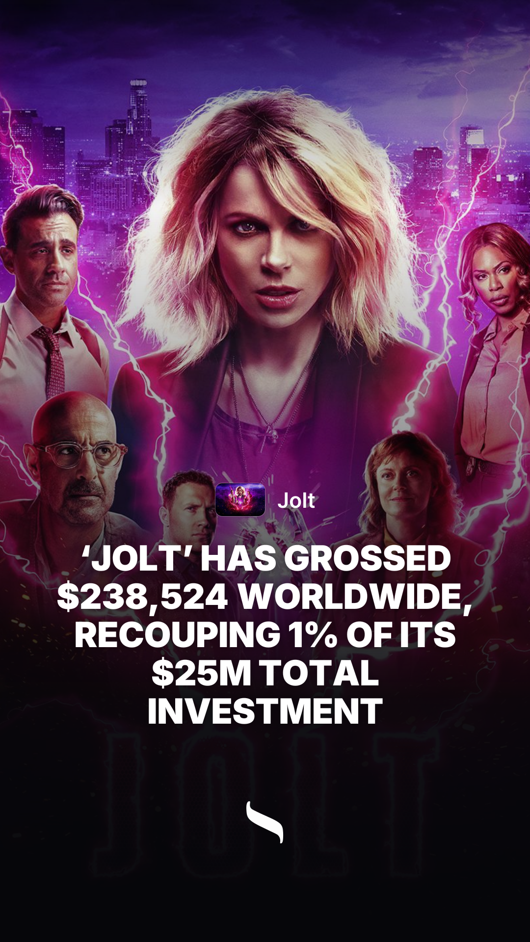 Jolt share card