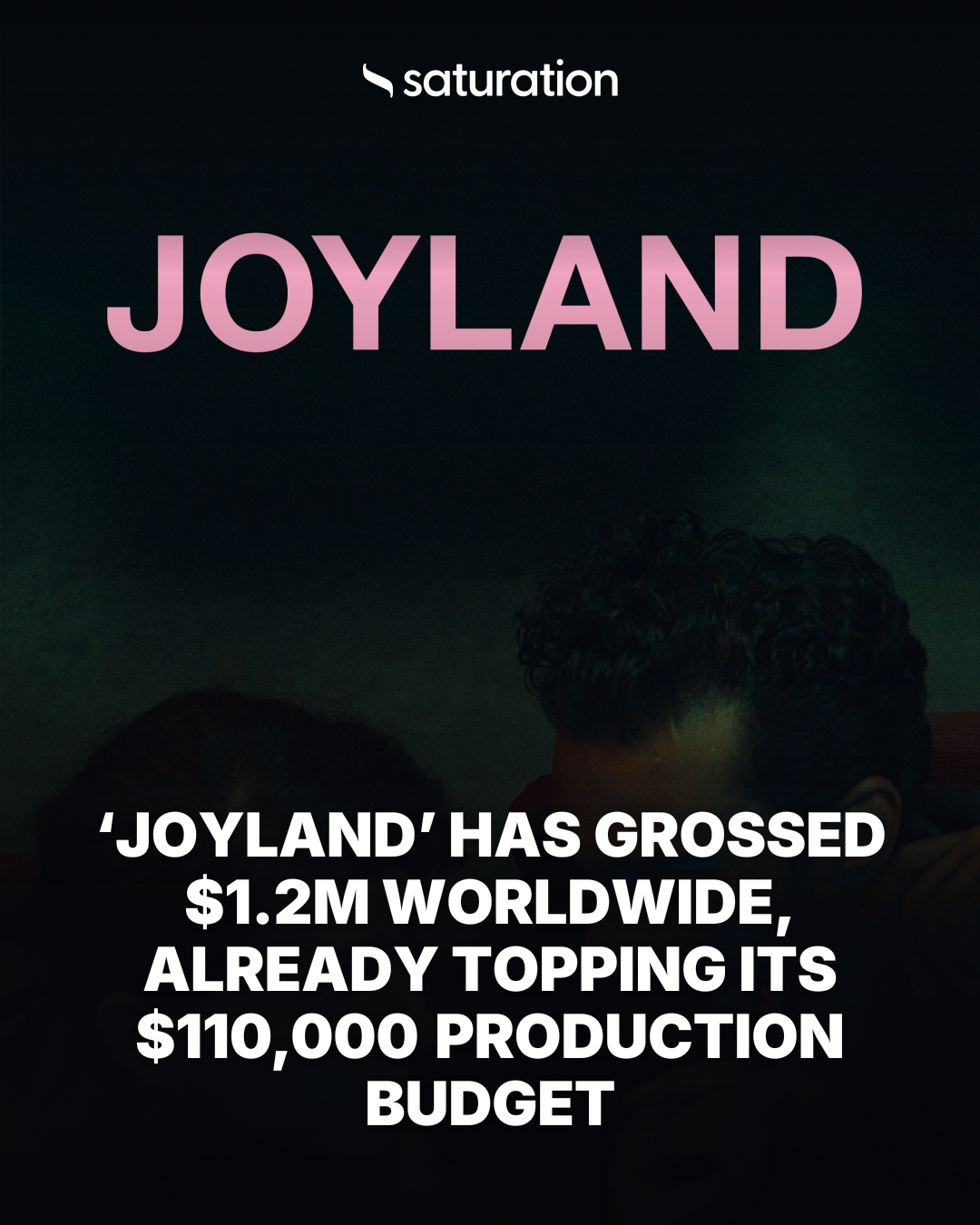 Joyland share card