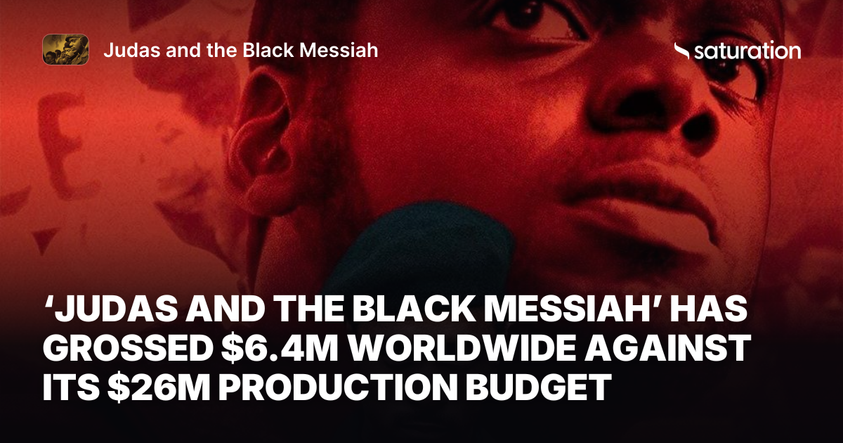 Judas and the Black Messiah share card