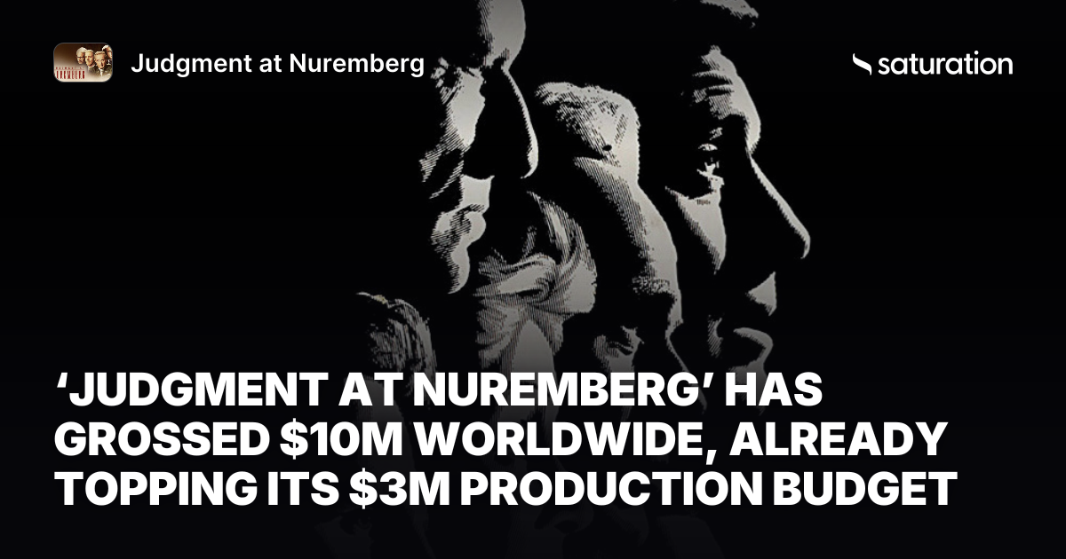 Judgment at Nuremberg share card