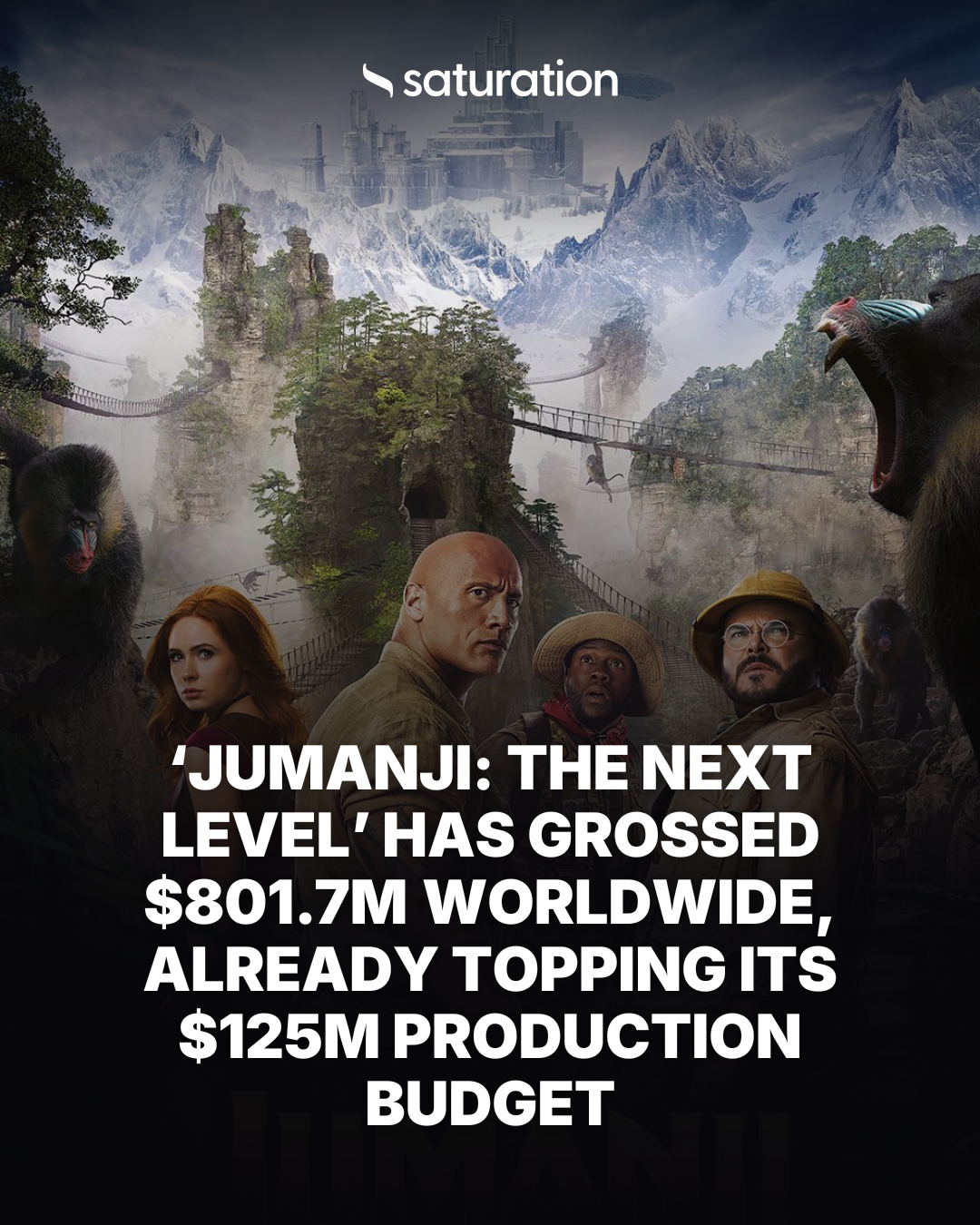 Jumanji: The Next Level share card