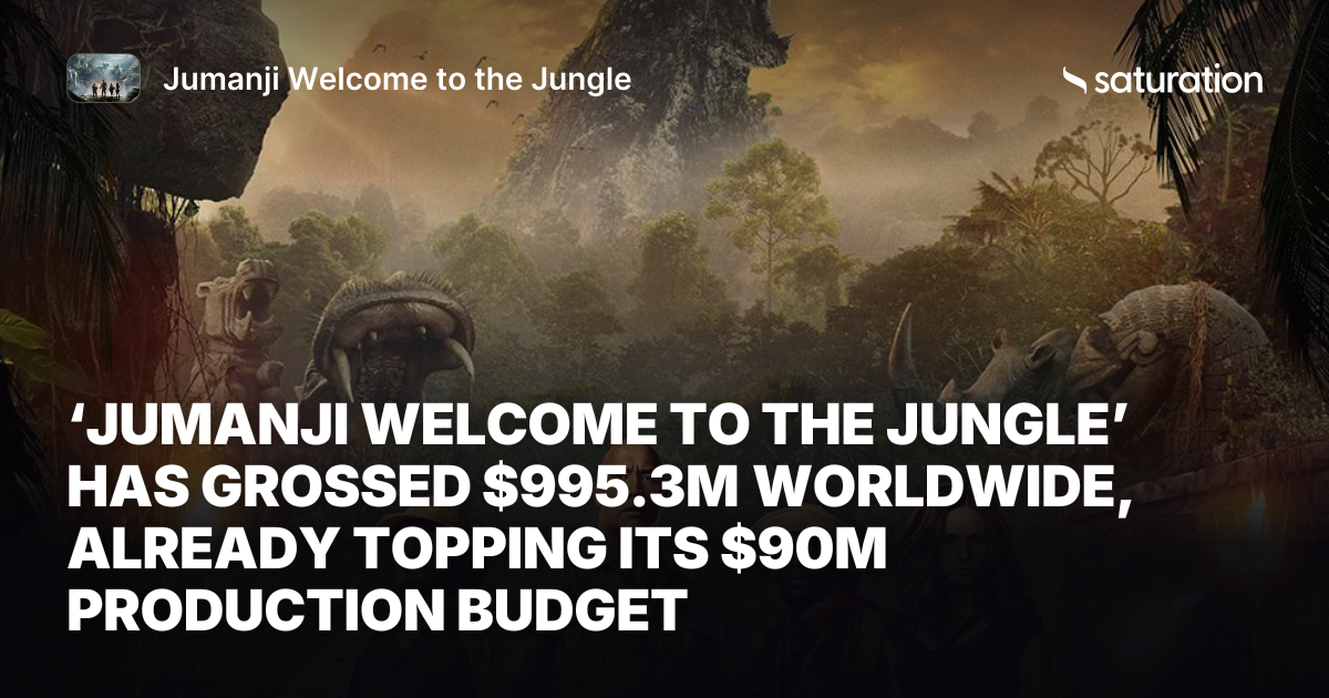 Jumanji Welcome to the Jungle share card