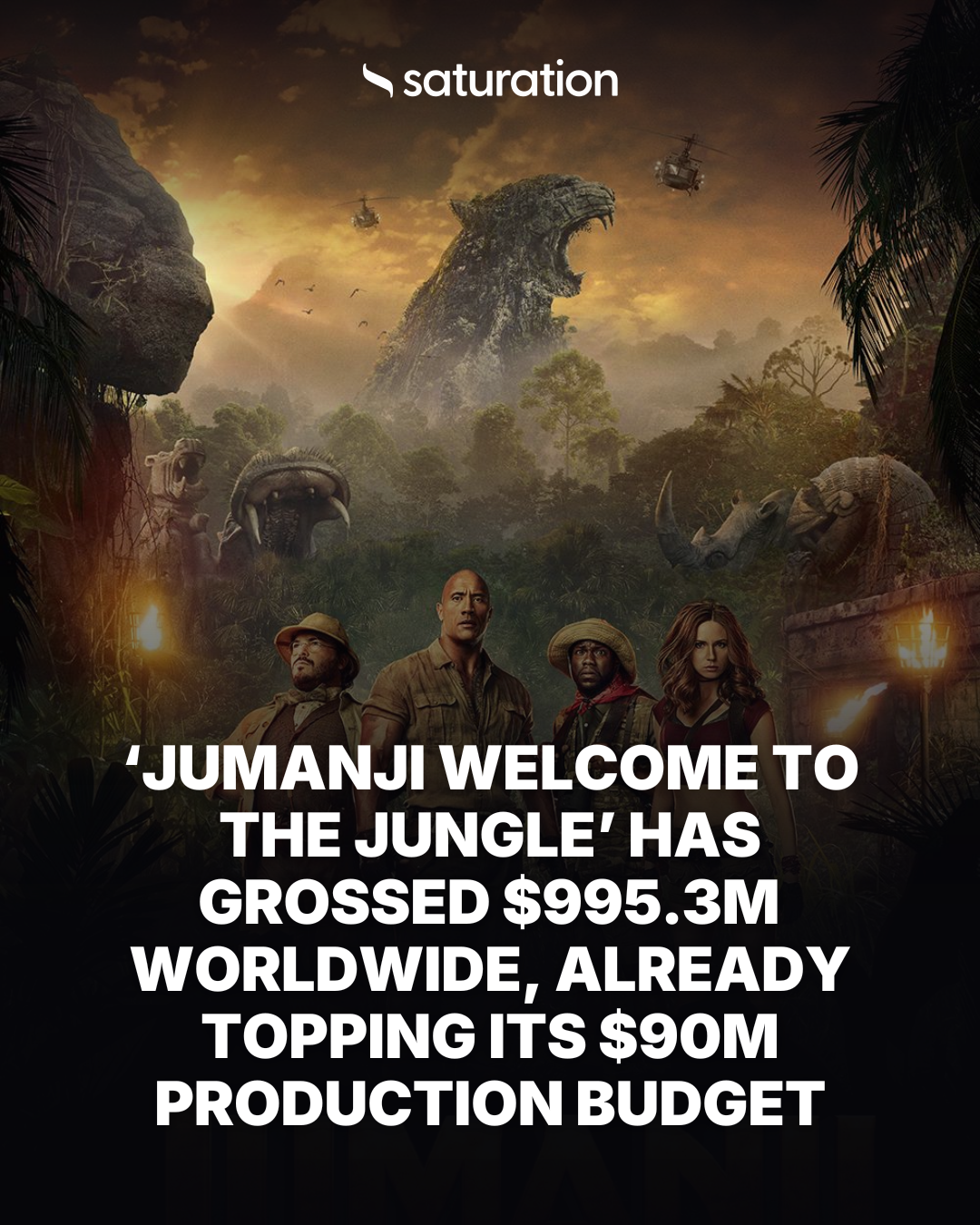 Jumanji Welcome to the Jungle share card