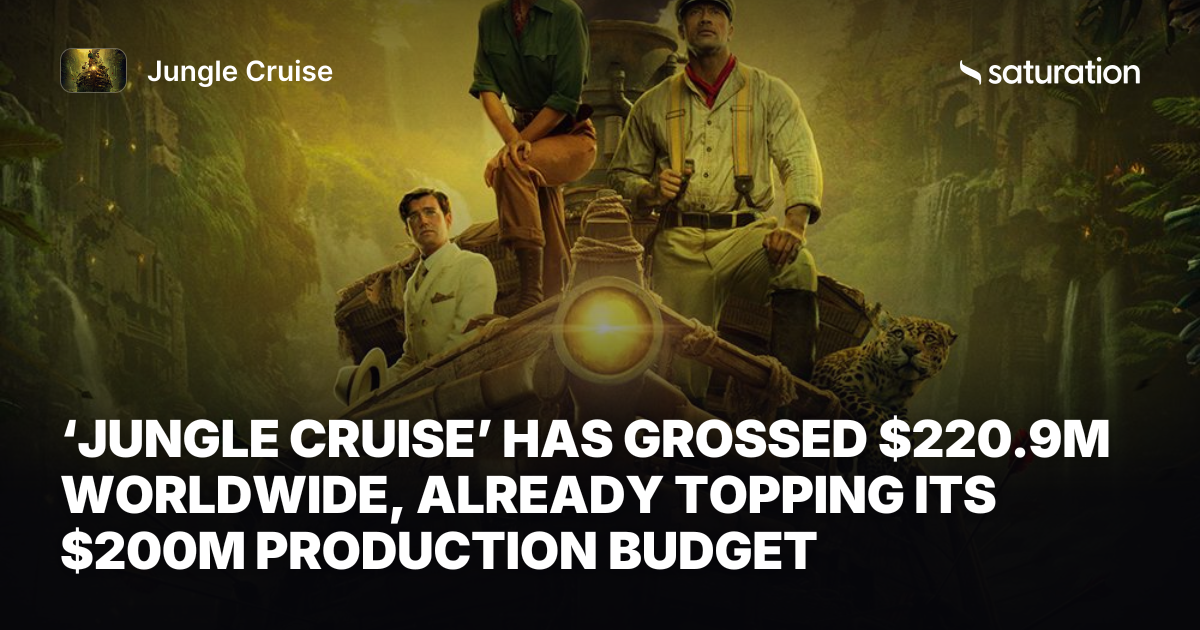 Jungle Cruise share card