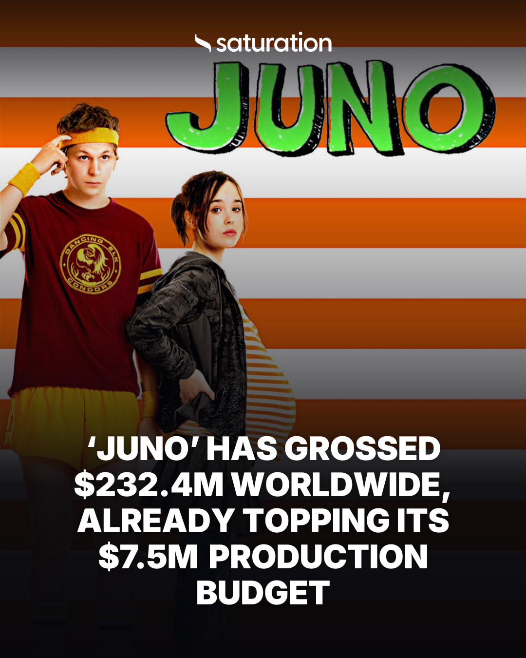 Juno share card
