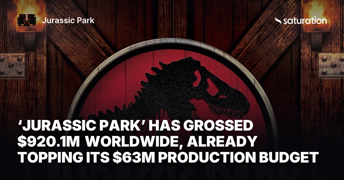 Jurassic Park share card