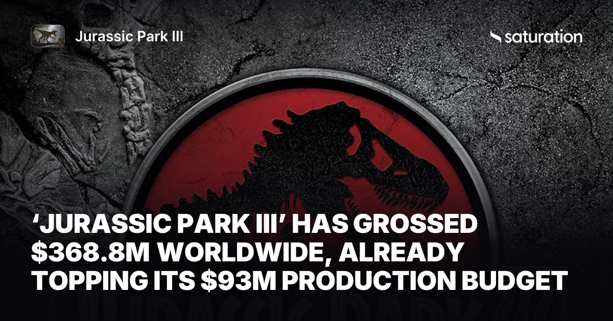 Jurassic Park III share card