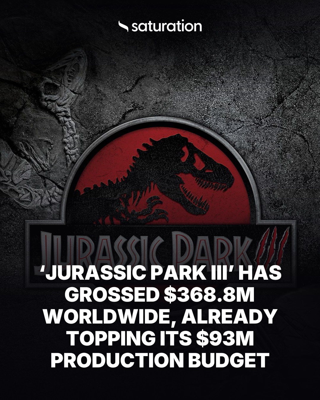 Jurassic Park III share card