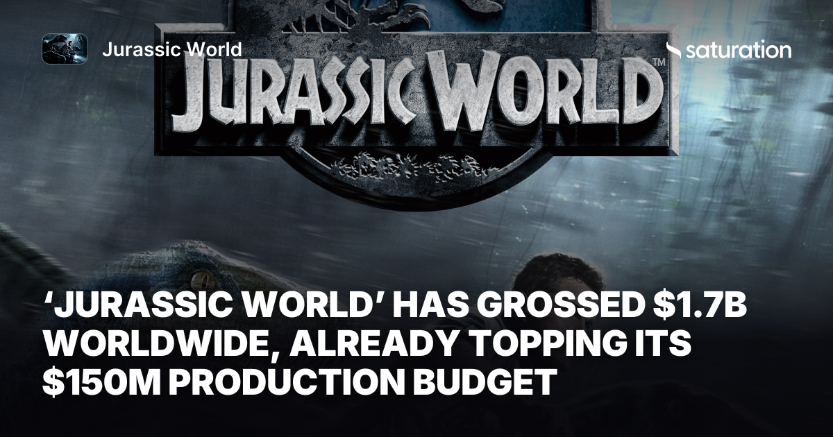 Jurassic World share card