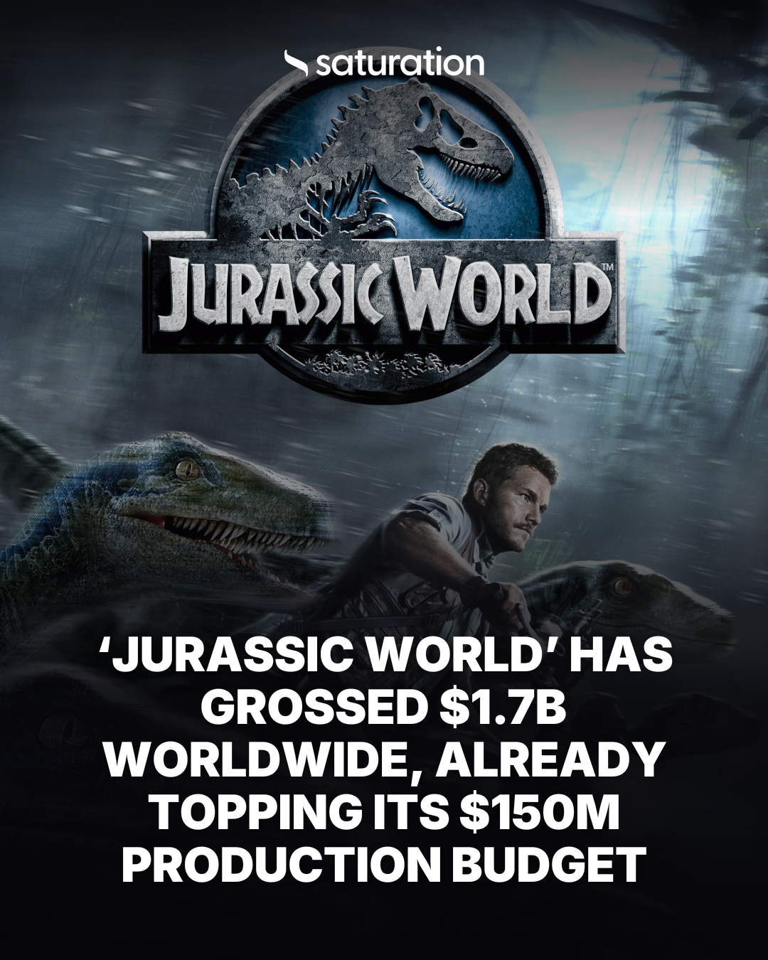 Jurassic World share card