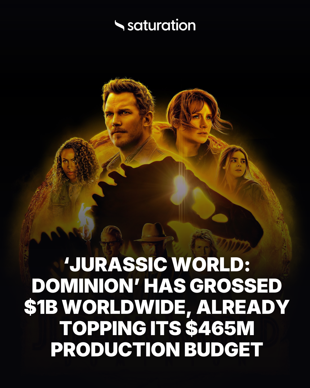 Jurassic World: Dominion share card