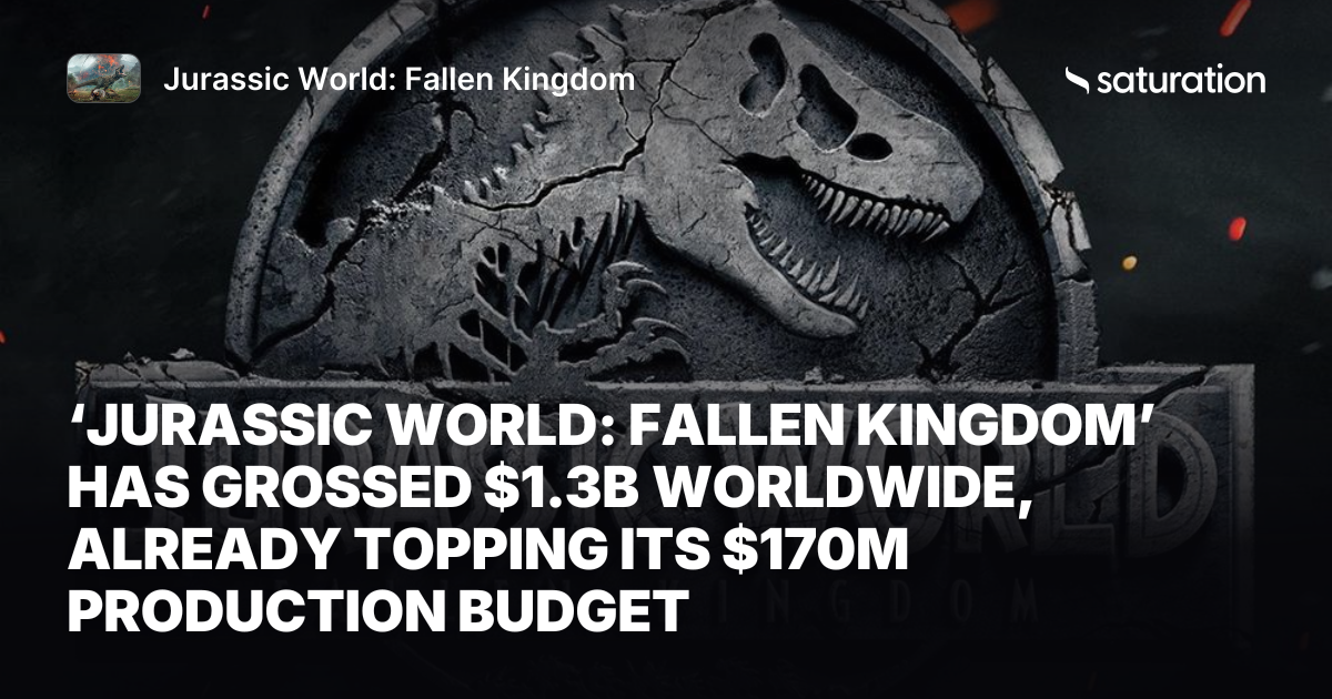 Jurassic World: Fallen Kingdom share card