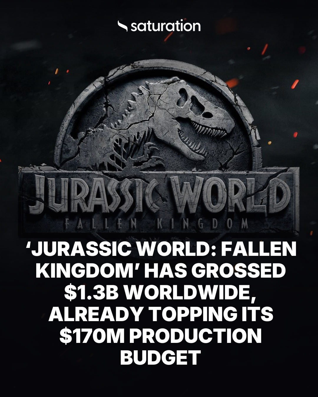 Jurassic World: Fallen Kingdom share card
