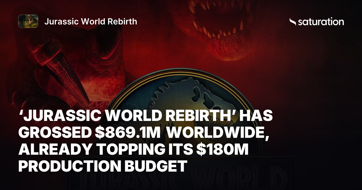 Jurassic World Rebirth share card