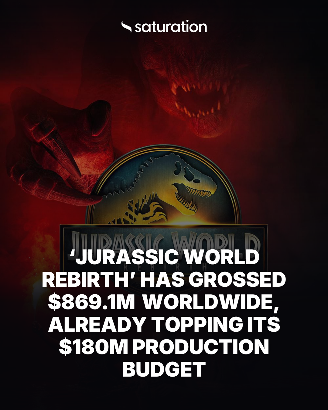 Jurassic World Rebirth share card