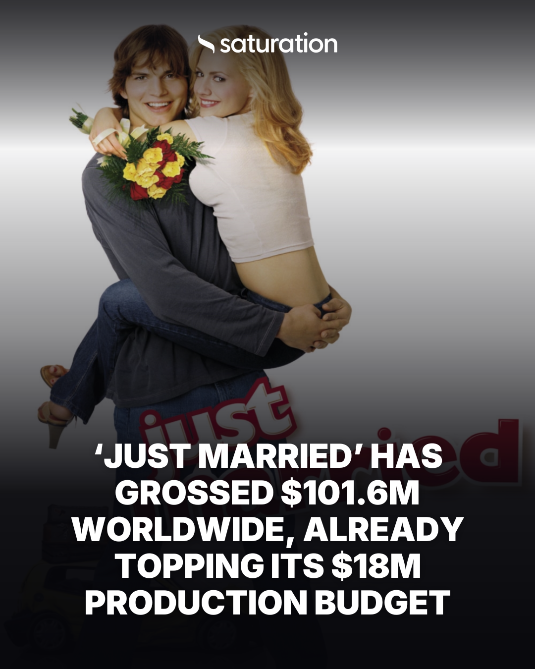 Just Married share card