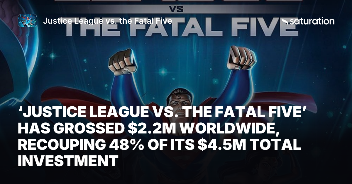 Justice League vs. the Fatal Five share card