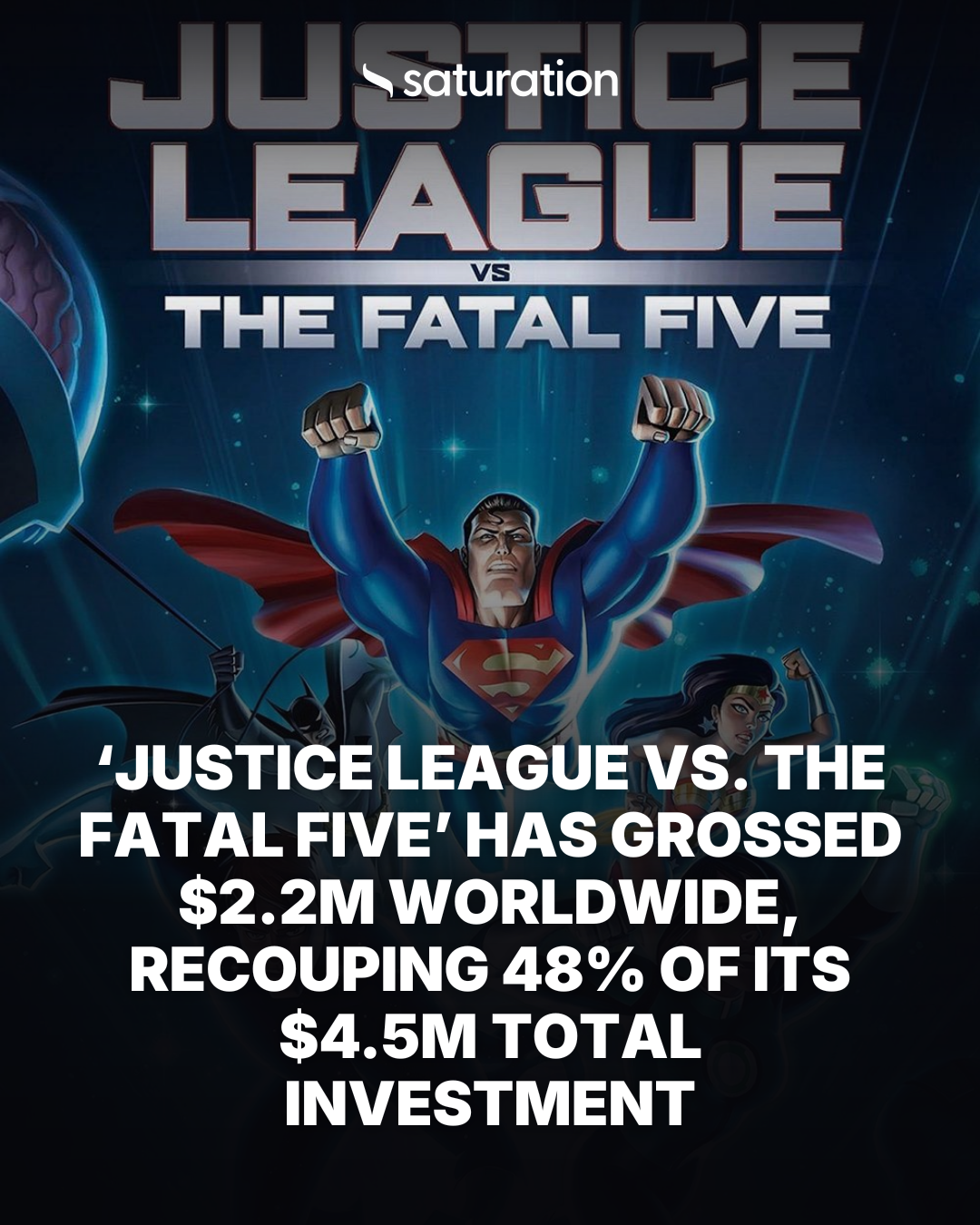 Justice League vs. the Fatal Five share card