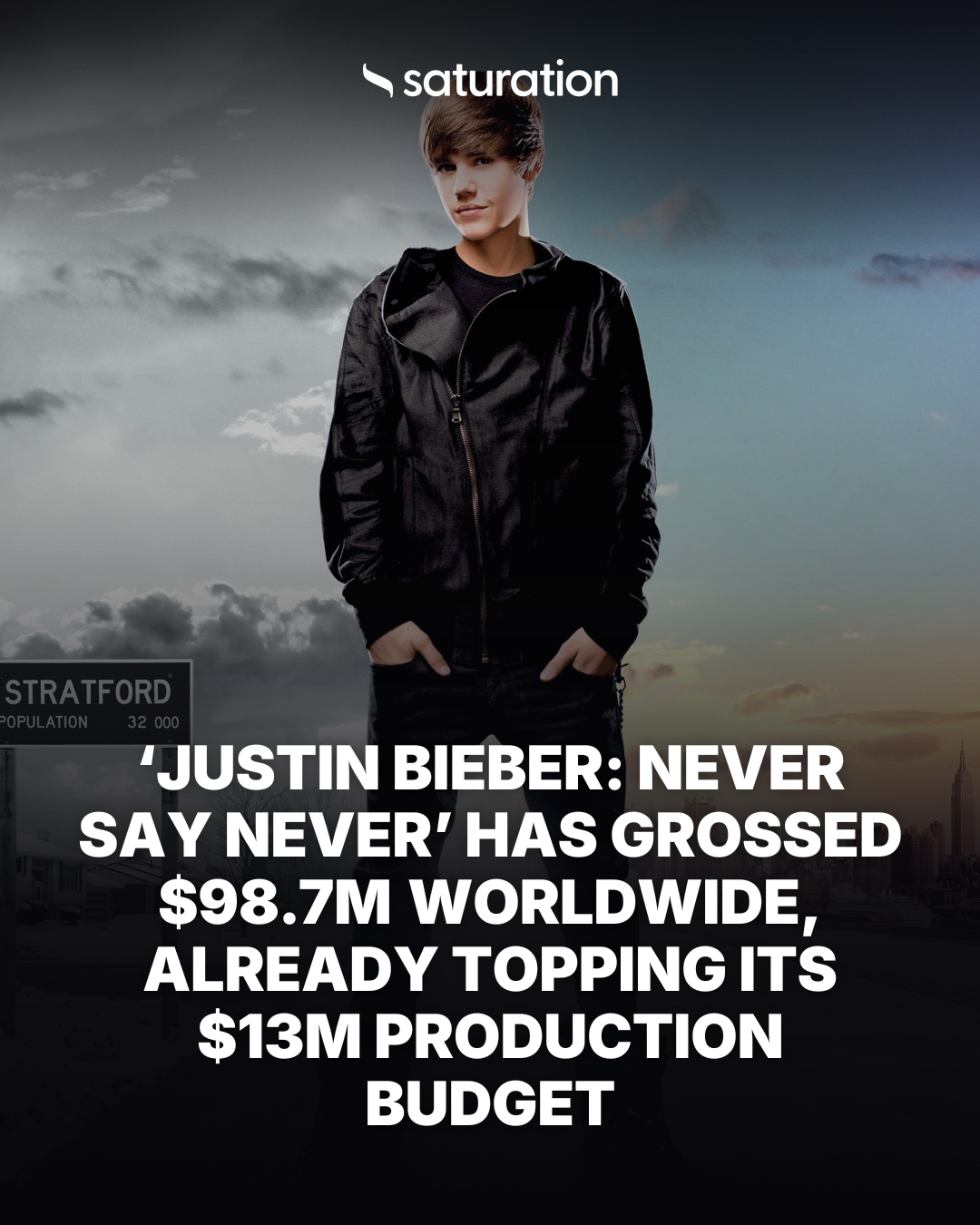 Justin Bieber: Never Say Never share card