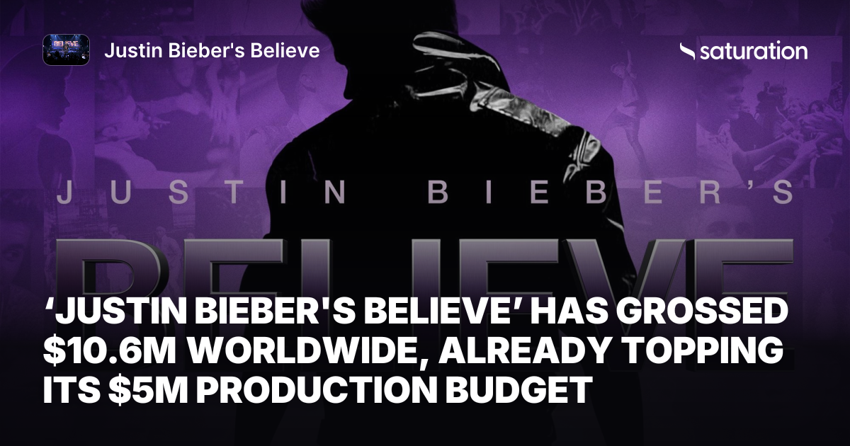 Justin Bieber's Believe share card