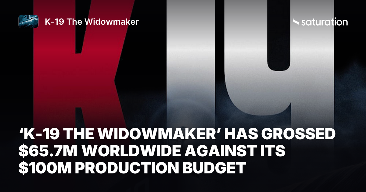 K-19 The Widowmaker share card