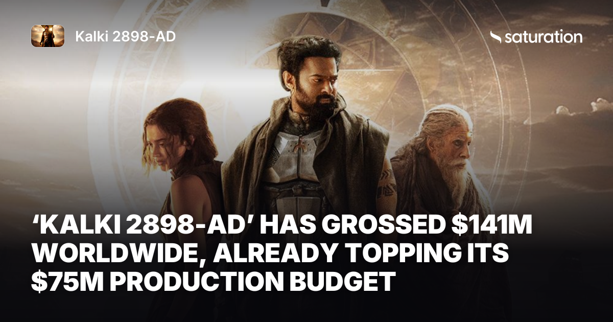 Kalki 2898-AD share card