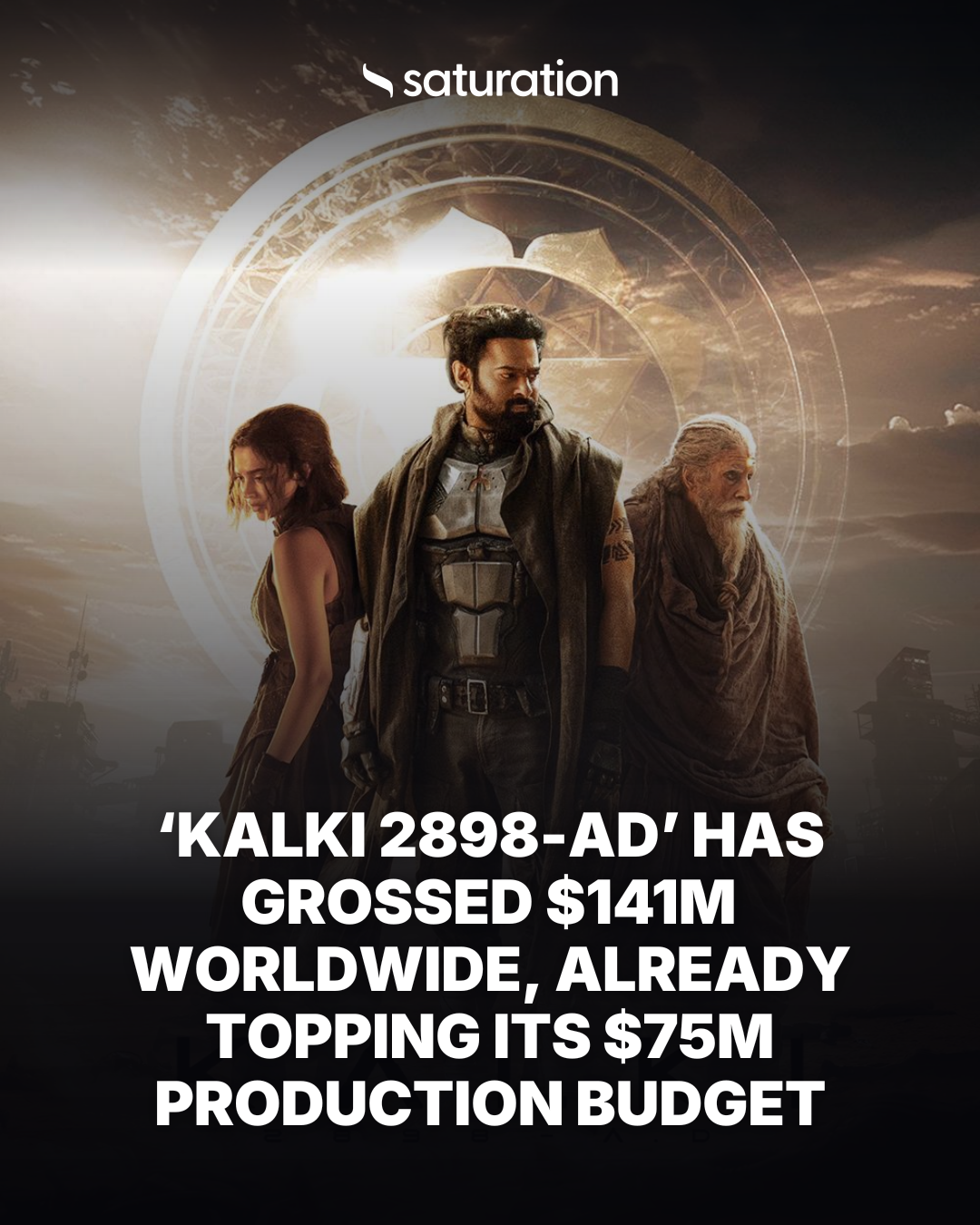 Kalki 2898-AD share card