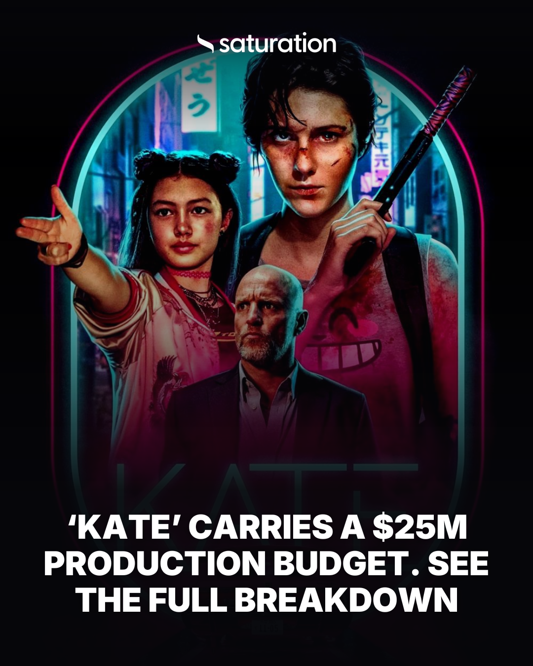 Kate share card