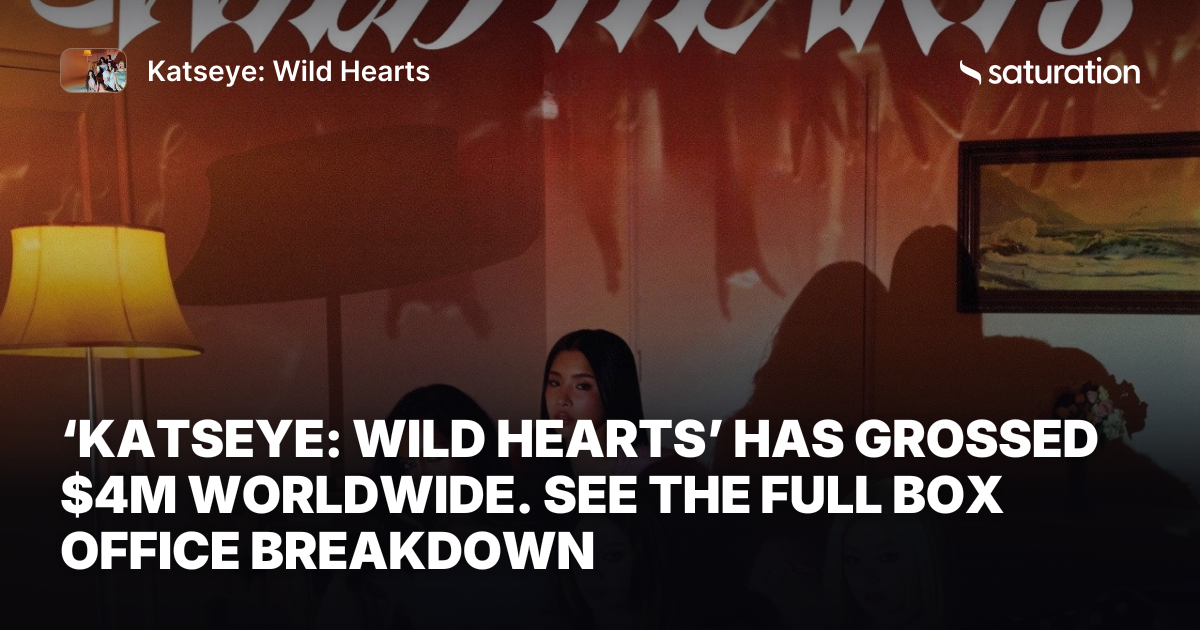 Katseye: Wild Hearts (2026) share card
