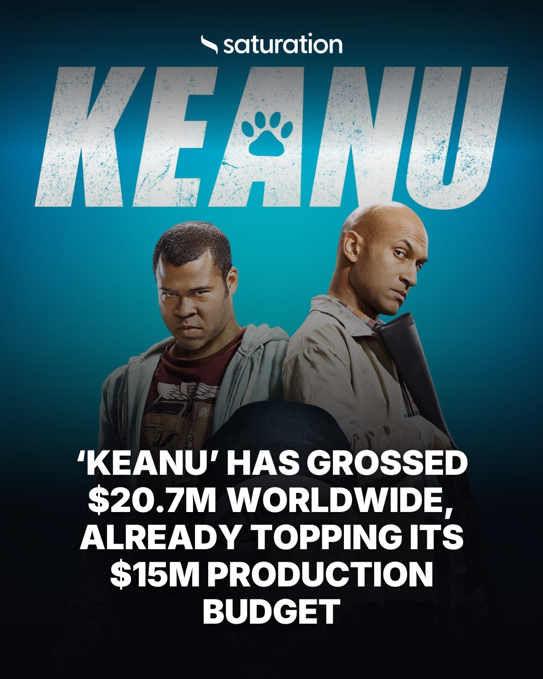 Keanu share card