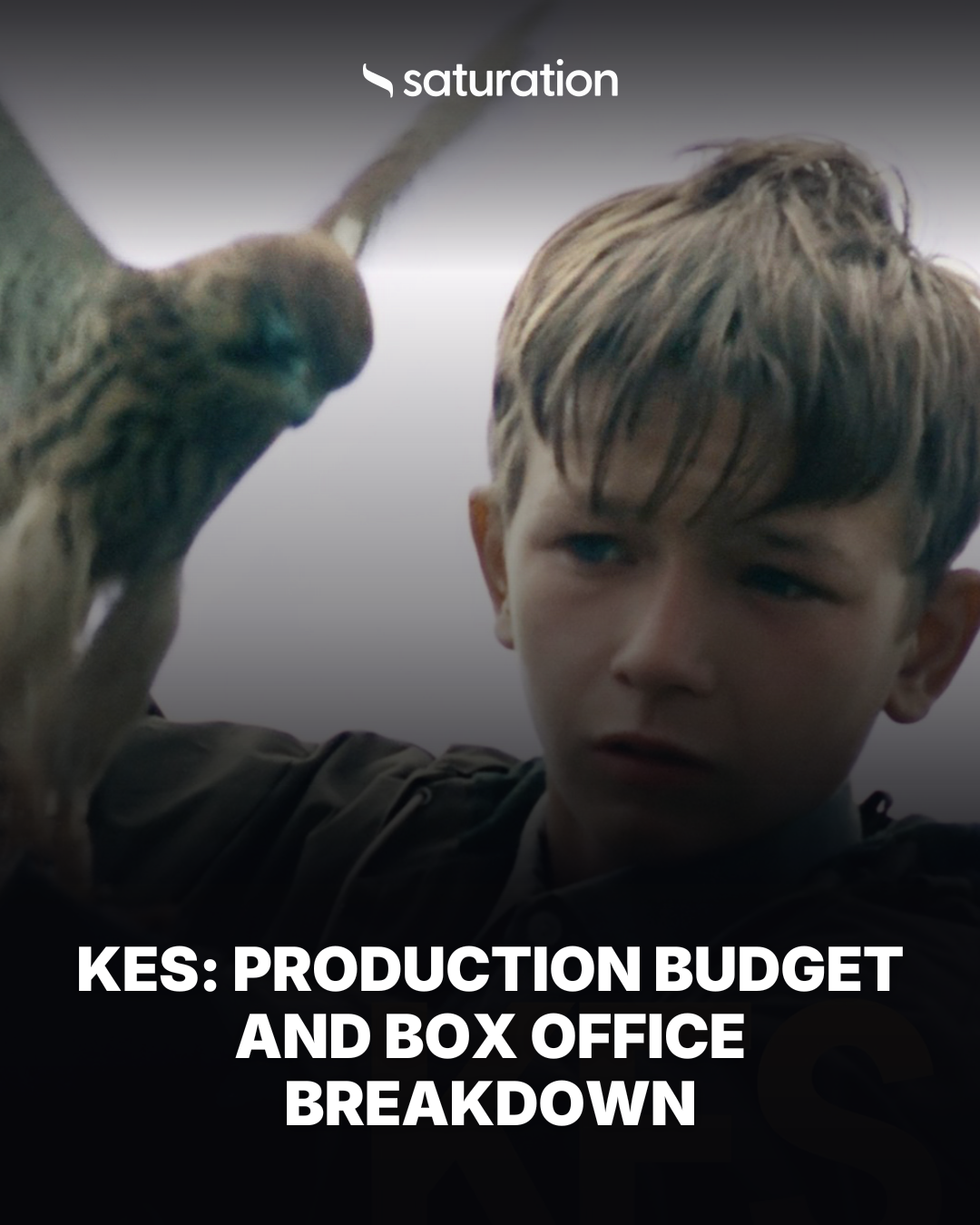 Kes share card