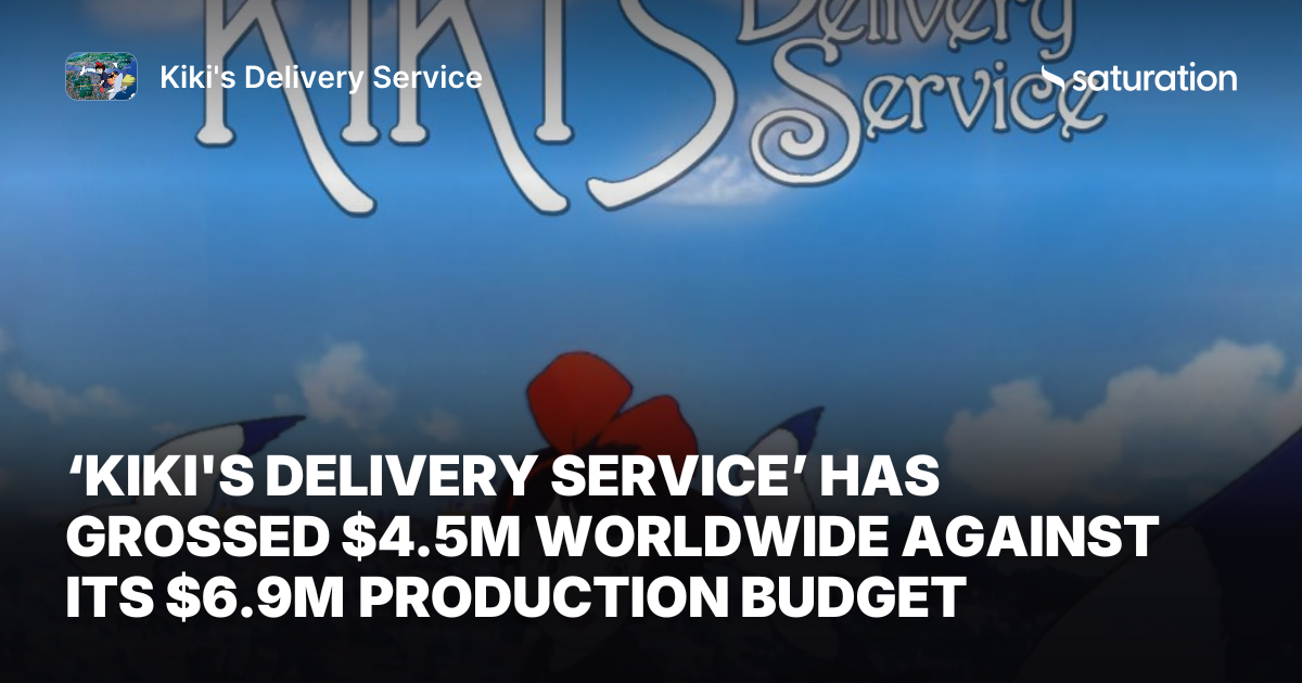 Kiki's Delivery Service share card
