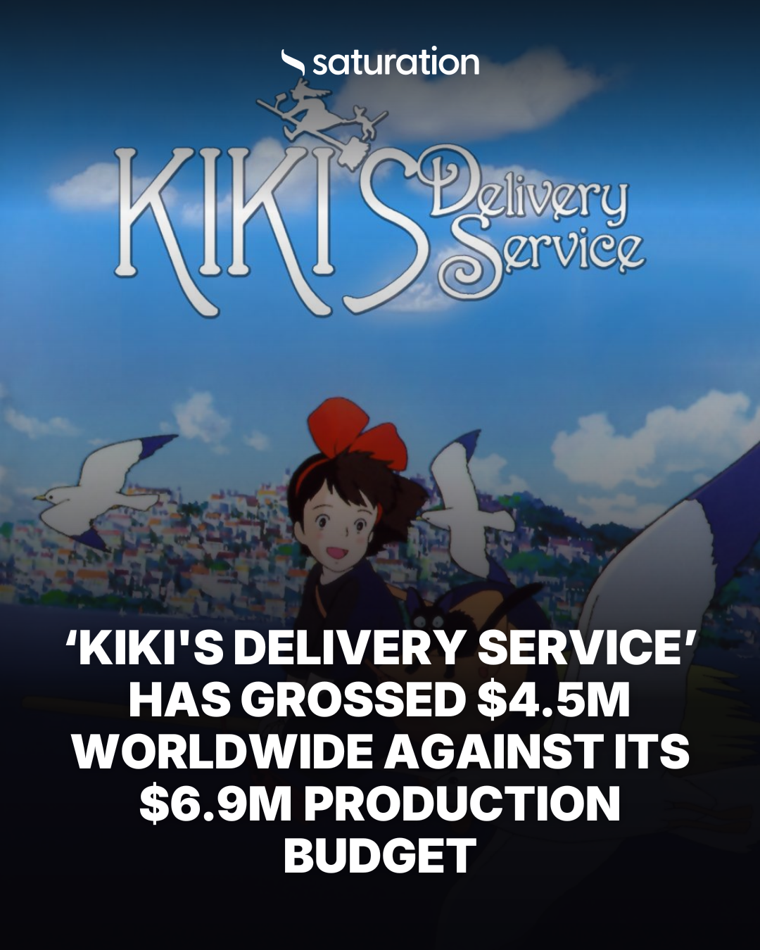 Kiki's Delivery Service share card