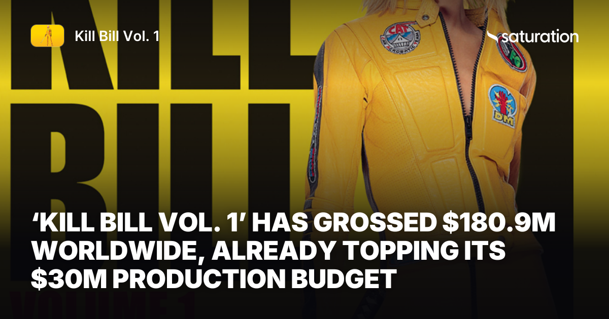Kill Bill Vol. 1 share card