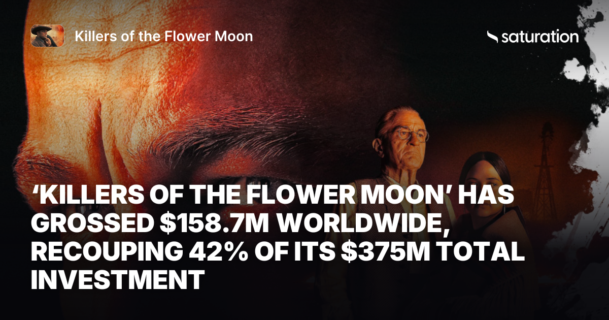 Killers of the Flower Moon share card