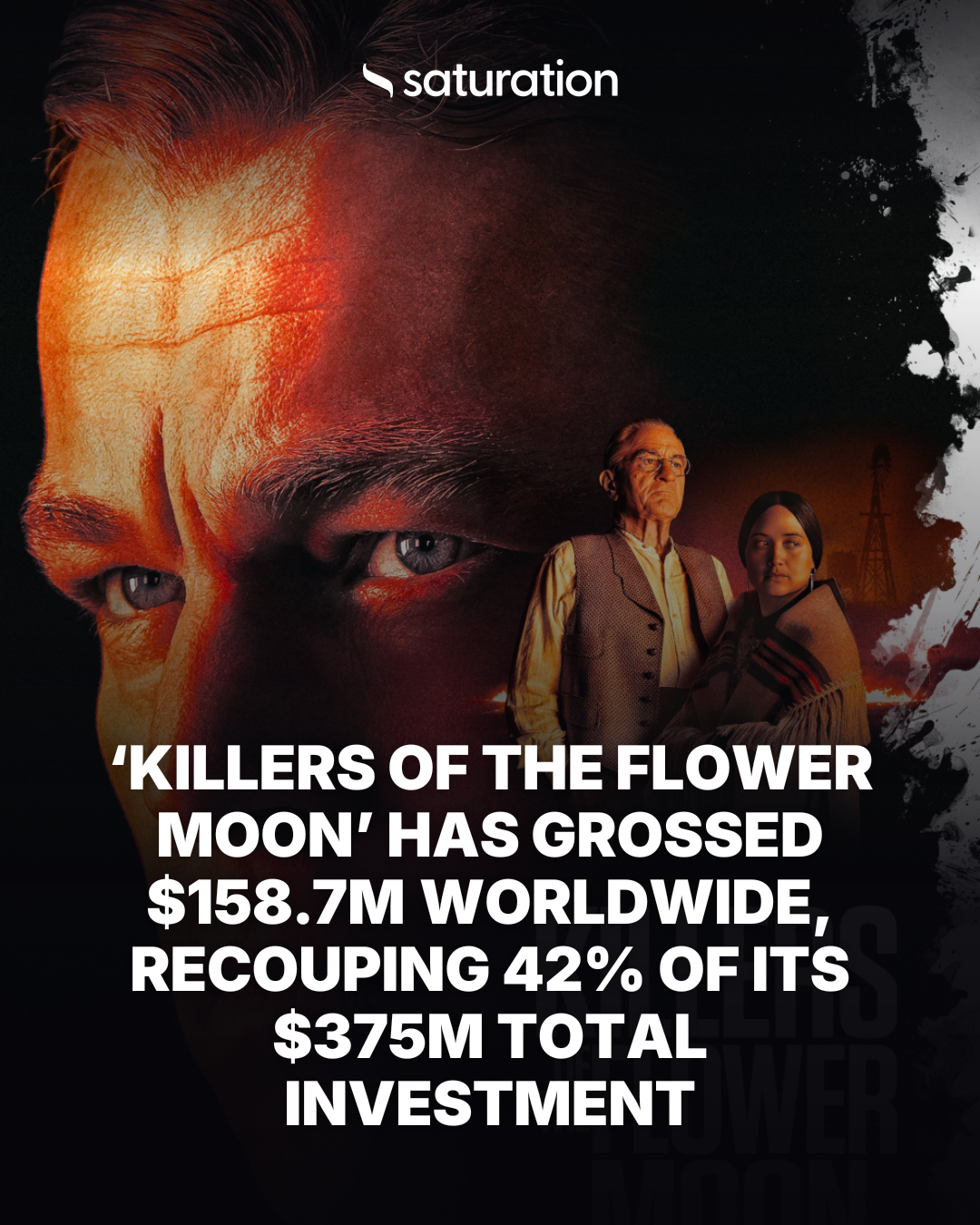 Killers of the Flower Moon share card