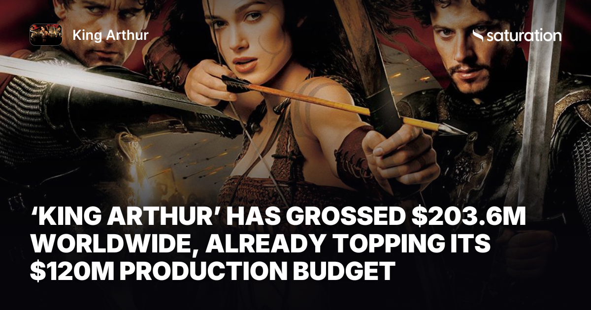 King Arthur share card