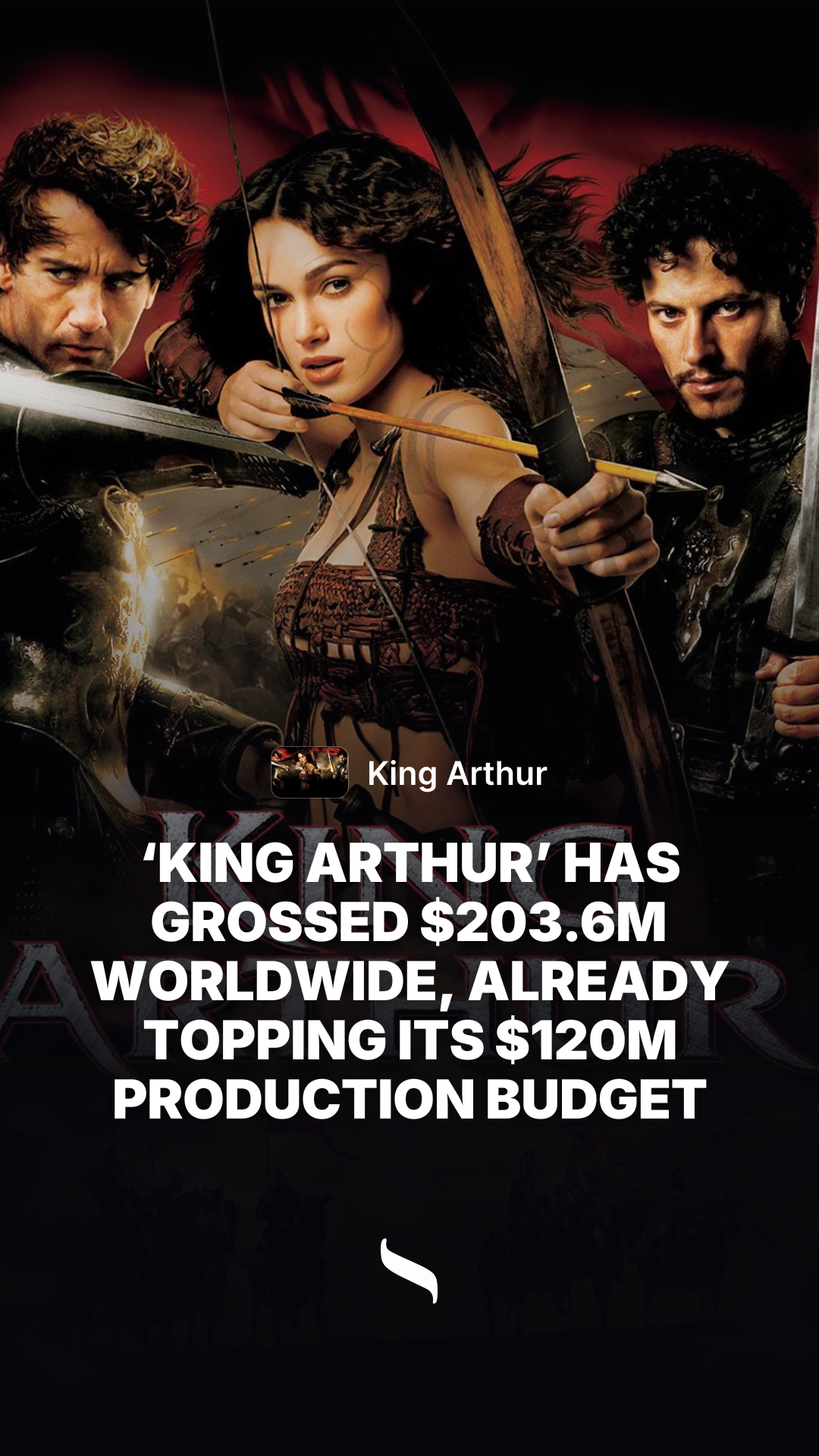 King Arthur share card