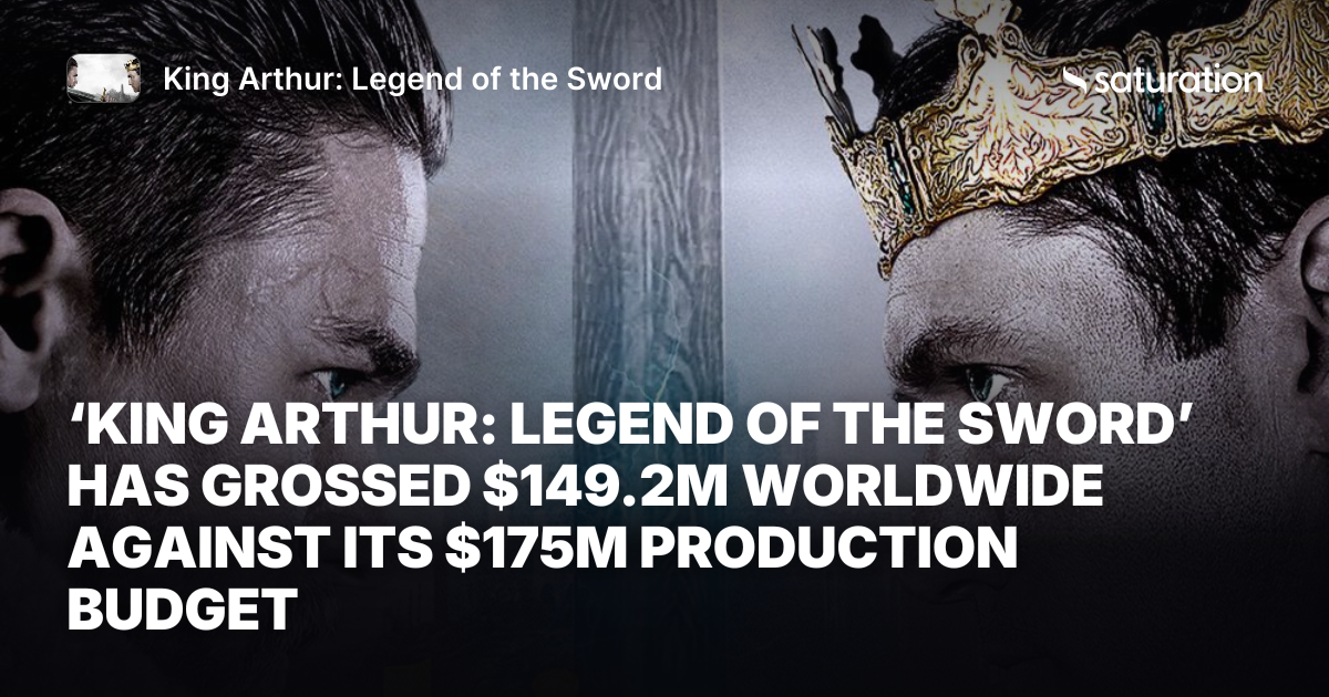 King Arthur: Legend of the Sword share card