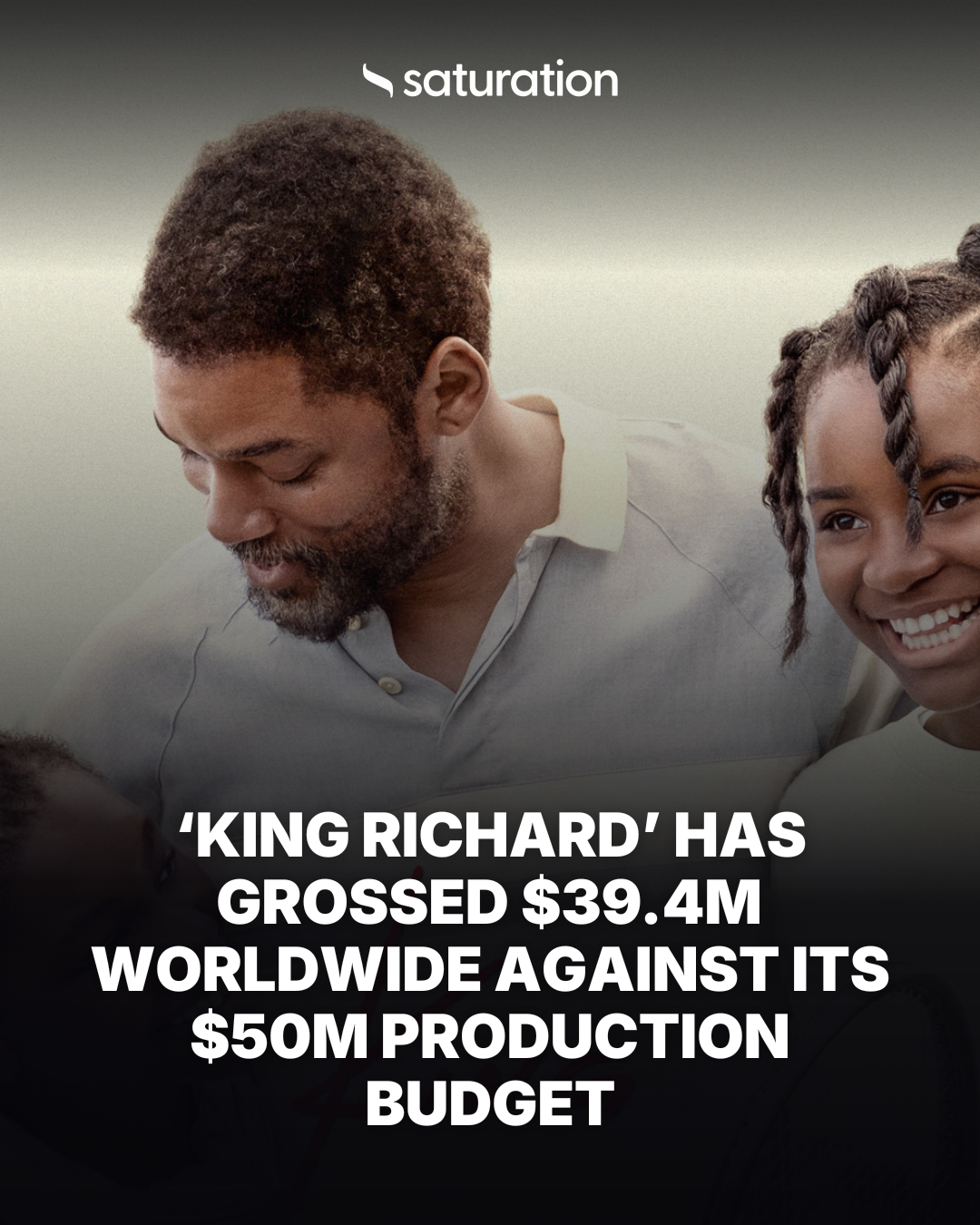 King Richard share card