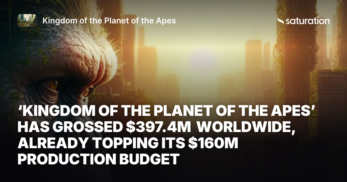 Kingdom of the Planet of the Apes share card